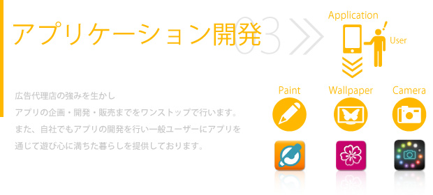 アプリケーション開発